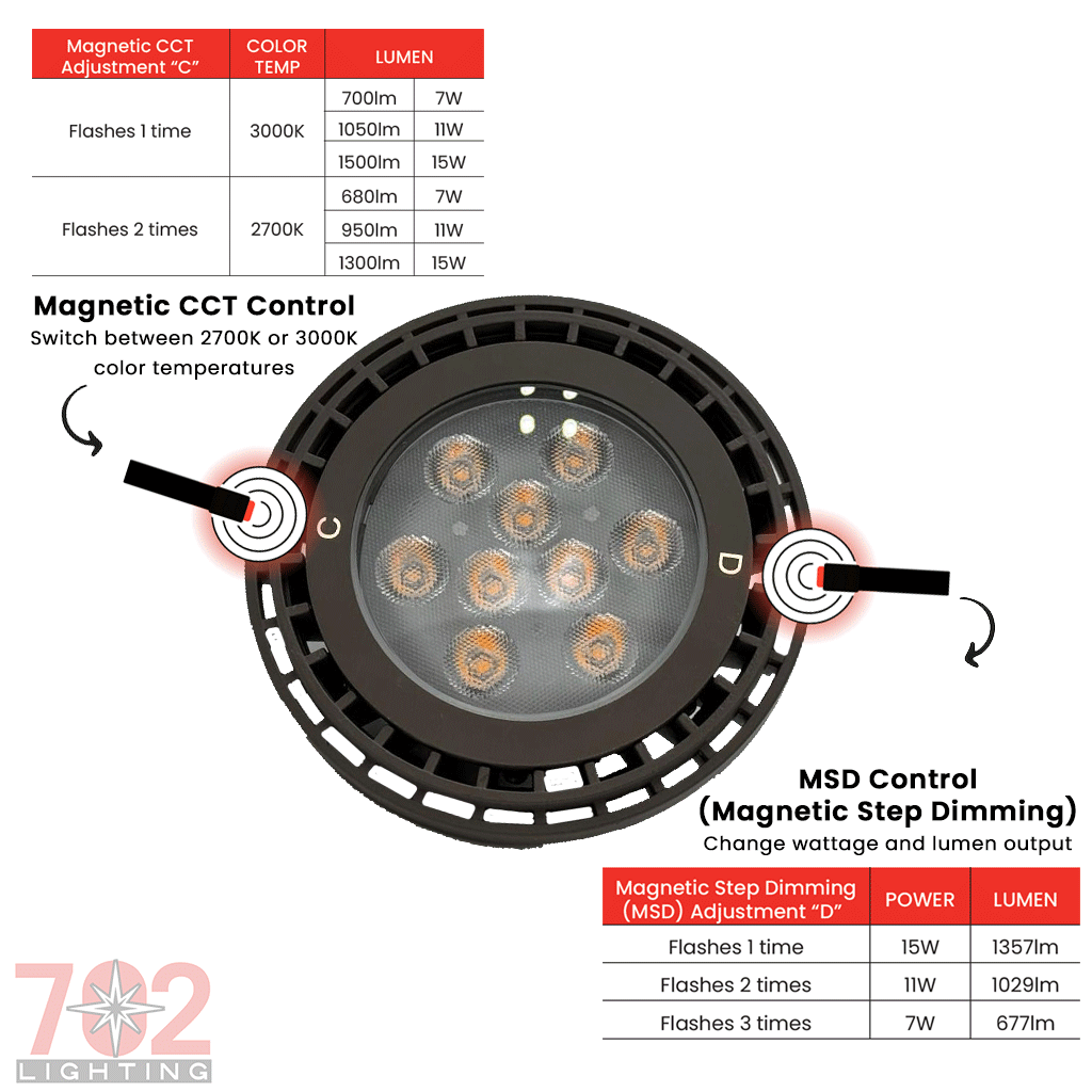 MSDPRO / CCT Adjustable PAR36 LED bulb, 7W, 11W, or 15W, 2700/3000K, 30° beam