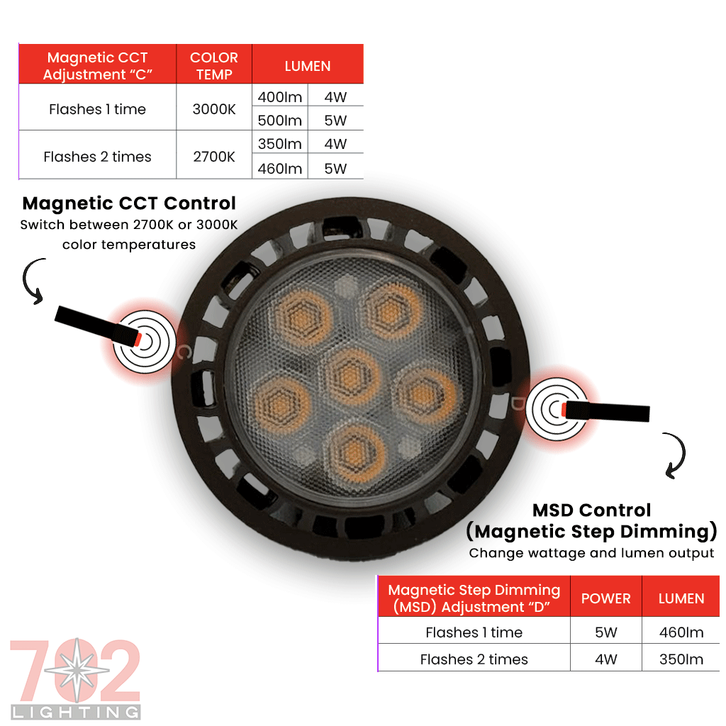 MSDPRO / CCT Adjustable 4/5W MR16 LED bulb • 2700/3000K with 60° beam