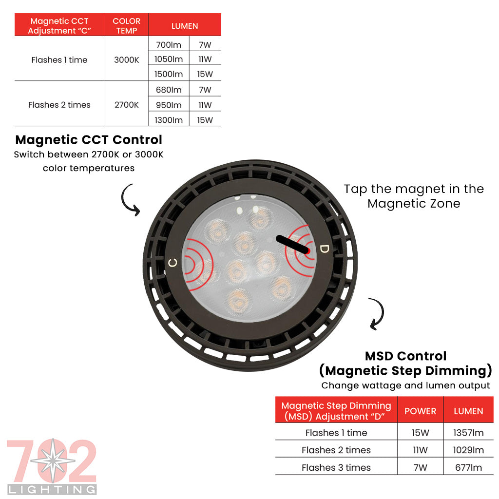 how to adjust par36 msdpro cct lamp with magnet and magnetic zone. From 702 Lighting