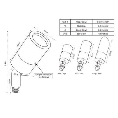 The Guardian • Specification Grade Drop-In Accent
