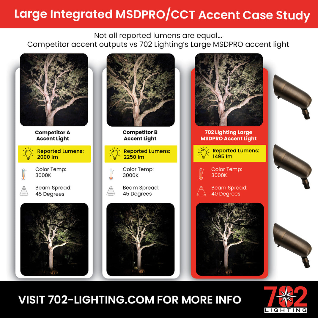 Landscape Lighting Fixtures & Lamps - Case Studies – 702 Lighting